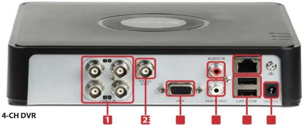 SWANN DVR4-1500 - Rear Panel of the DVR - 1