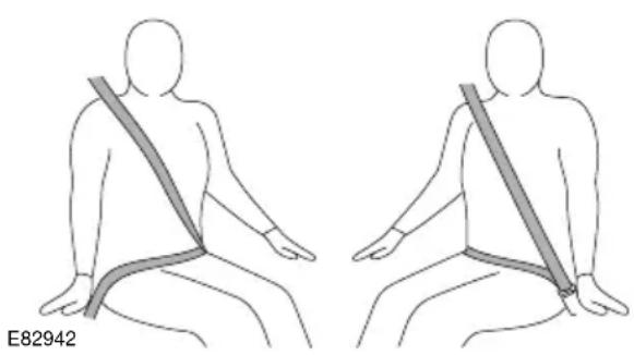 JAGUAR XK (2015) - Backrest ventilation only - 2