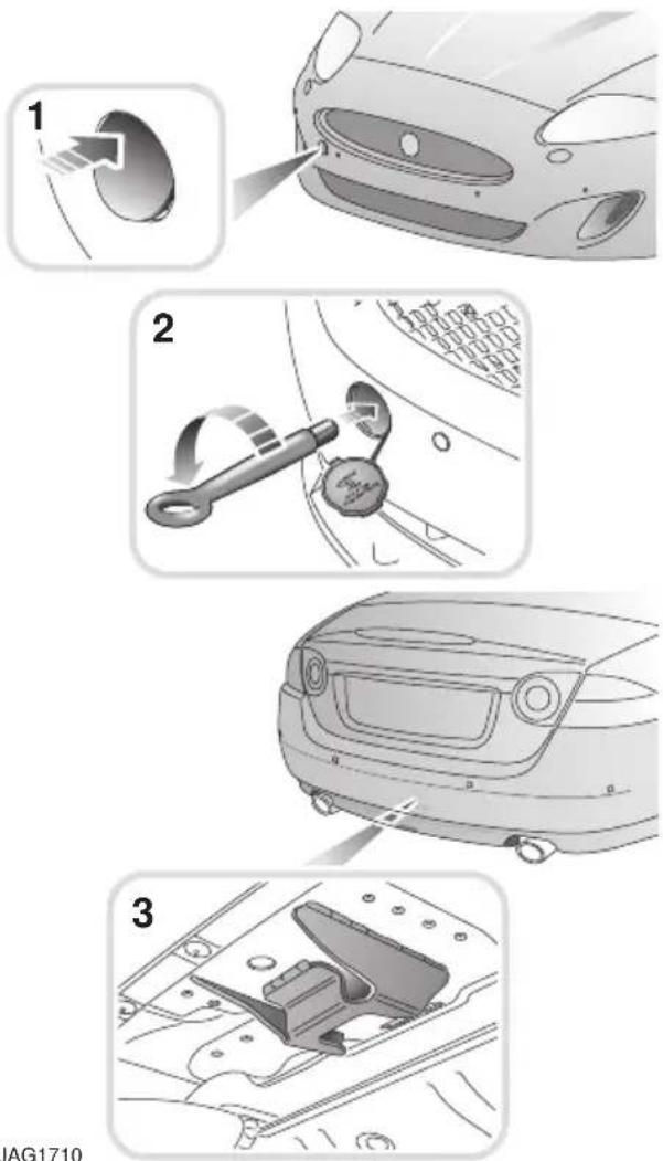Diagram illustrating car head panel cleaning steps with numbered instructions for tool application