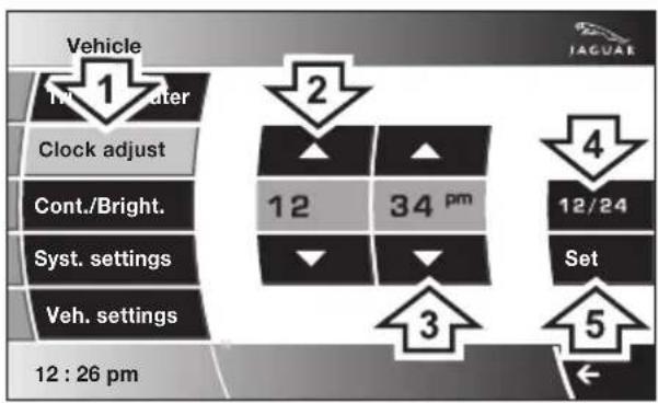 Vehicle 1 Water Clock adjust Cont./Bright. Syst. settings Veh. settings 12 : 26 pm 2 12 34 pm Set 3 4 12/24 5 JAGUAR
