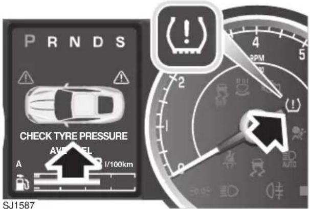 PRNDS CHECK TYRE PRESSURE AVEL A I/100km SJ1587