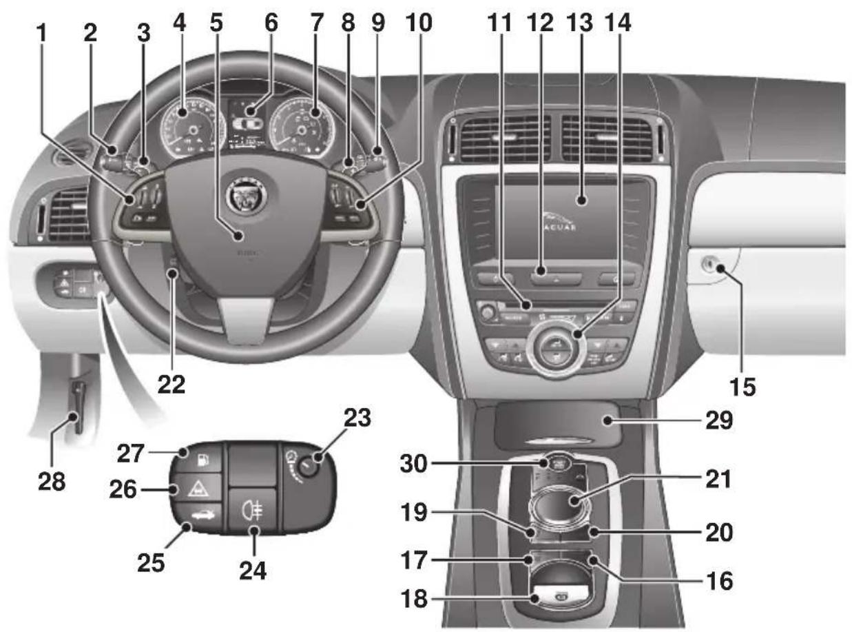 1 2 3 4 5 6 7 8 9 10 11 12 13 14 22 23 27 28 26 25 24 30 19 17 18 16 20 21 29 ACUAR 15