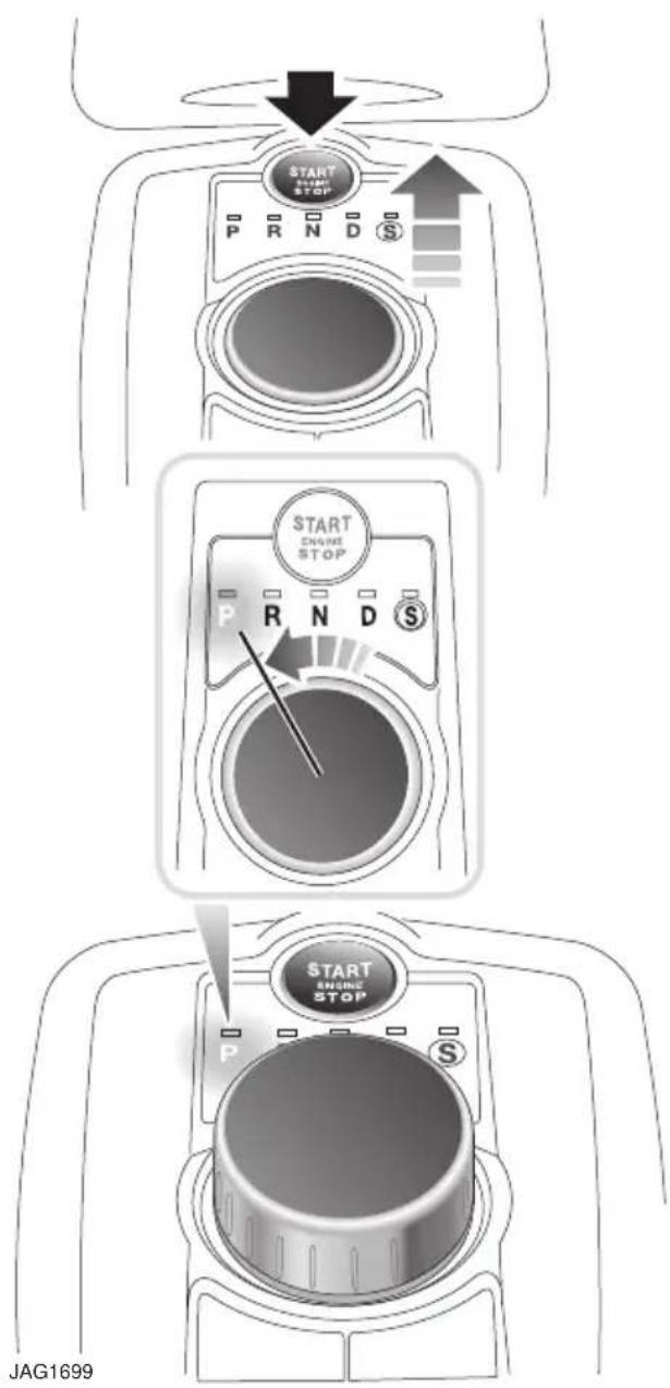 START STOP PRND START DRANGE STOP PRND START DRANGE STOP P S JAG1699