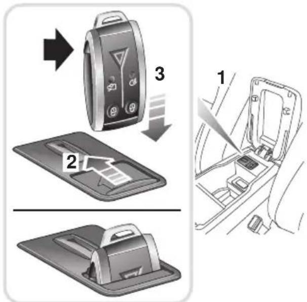 Diagram illustrating car seatbelt cleaning steps with labeled parts and directional arrows