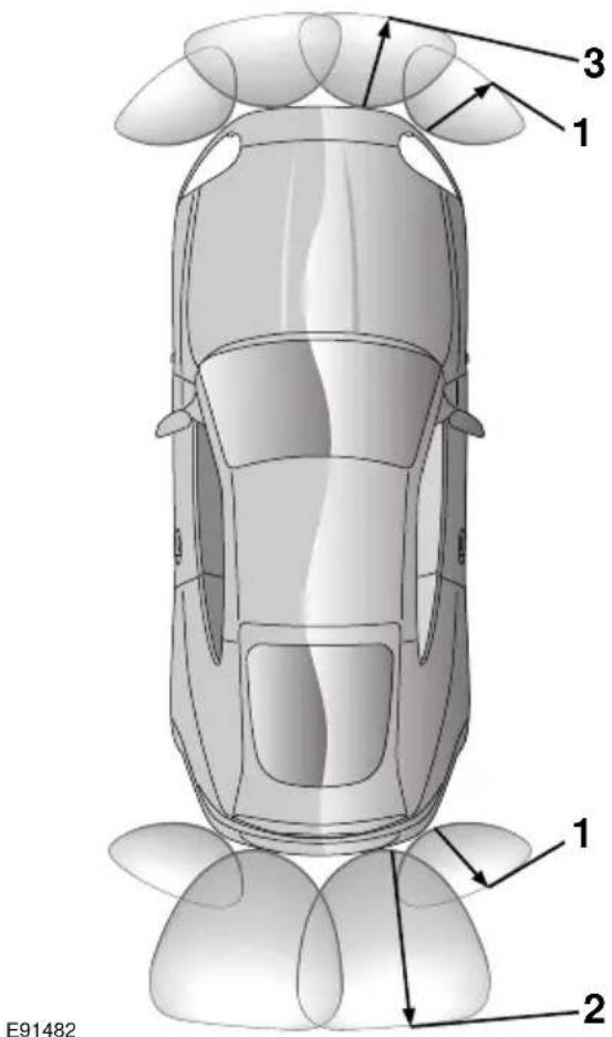 E91482 1 2 3