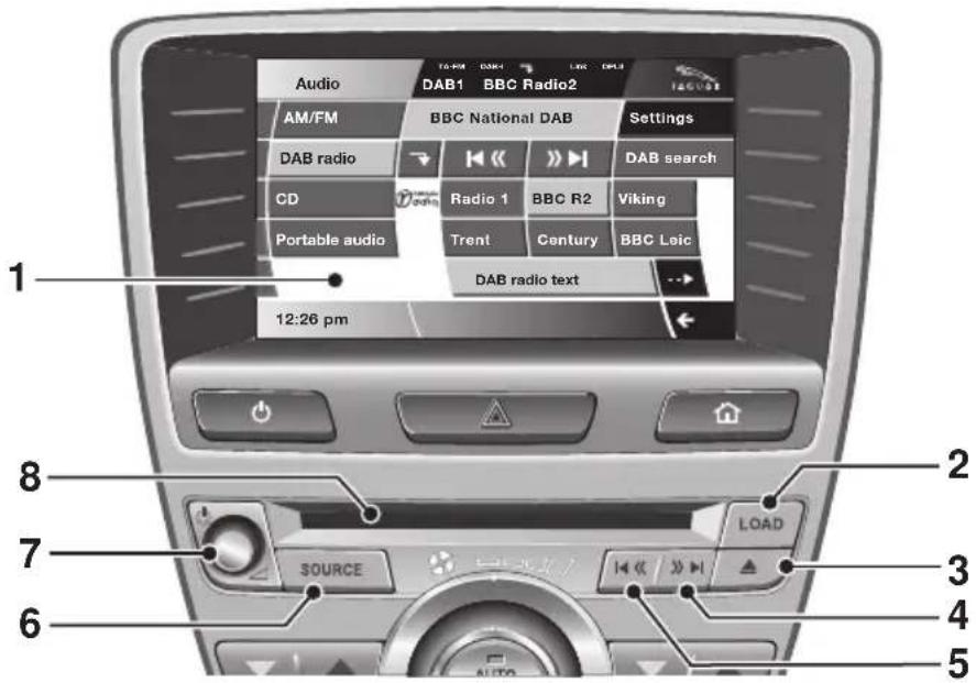 Audio DAB1 BBC Radio2 AM/FM BBC National DAB Settings DAB radio CD Radio 1 BBC R2 Viking Portable audio Trent Century BBC Leic DAB radio text 12:26 pm LOAD SOURCE 2 3 4 5