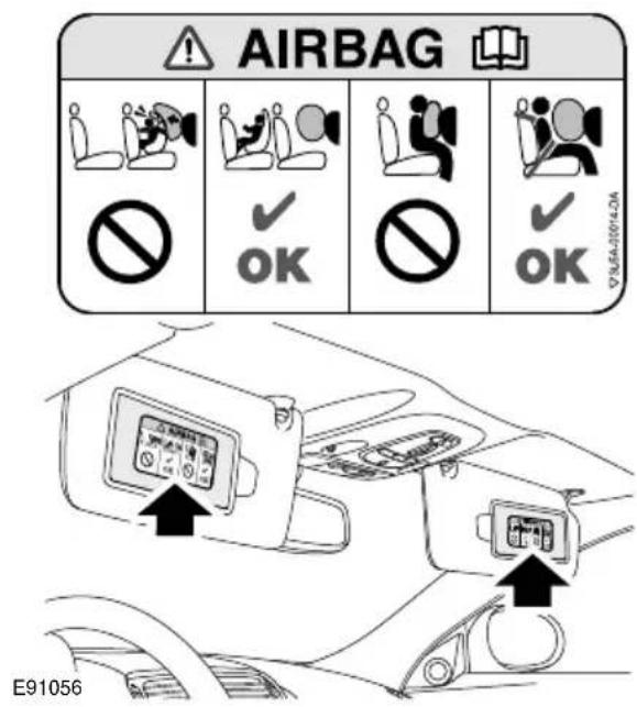 AIRBAG E91056