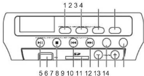 1 2 3 4 5 6 7 8 9 10 11 12 13 14