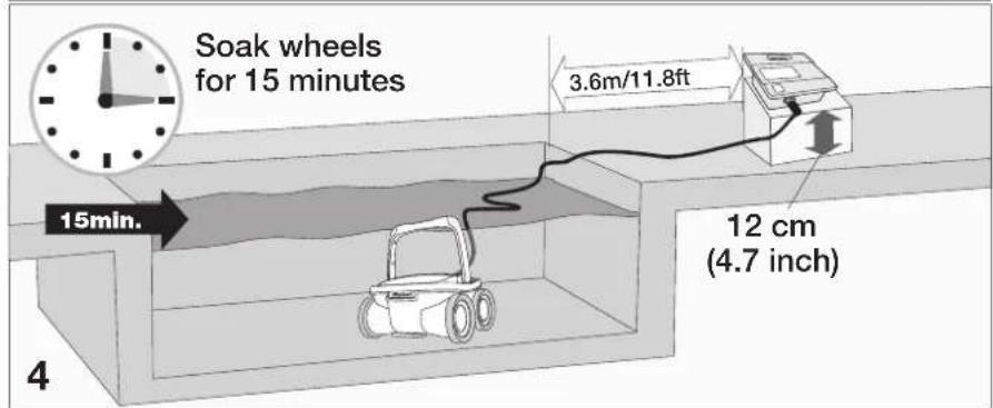 Soak wheels for 15 minutes 3.6m/11.8ft 15min. 12 cm (4.7 inch) 4