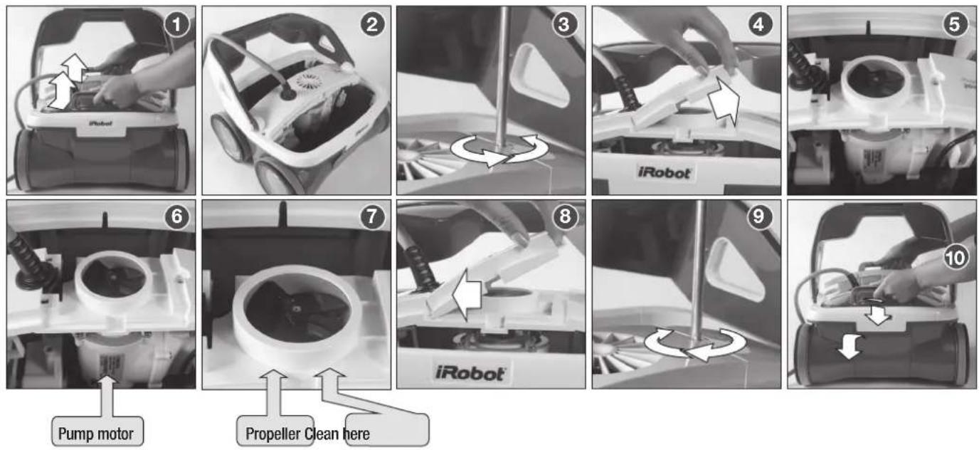 IROBOT 4409706 - DISCONNECT THE ROBOT FROM THE POWER-SUPPLY BEFORE PERFORMING THIS ACTION - 1