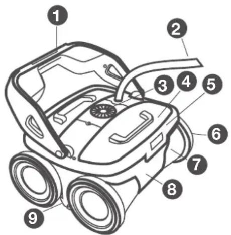 Labeled diagram of a robotic car with numbered parts for identification