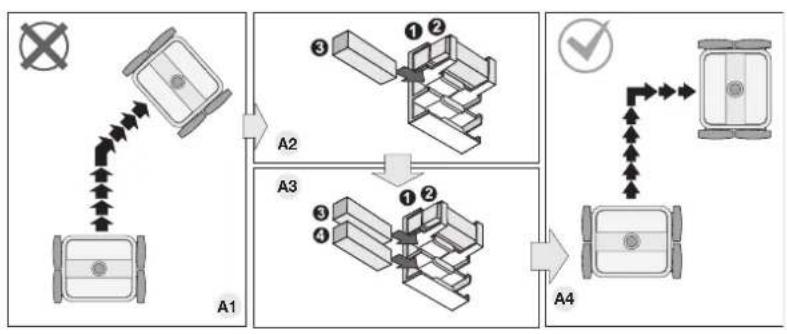 IROBOT 4409706 - FLOAT INSTALLATION - 1