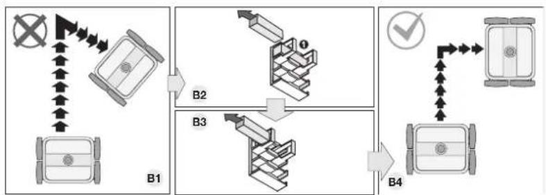 IROBOT 4409706 - FLOAT INSTALLATION - 2