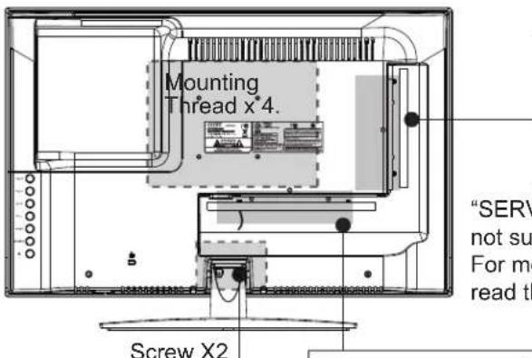 Mounting Thread x 4. Screw X2 "SERV not su For me read th
