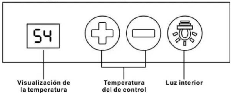 54 Visualización de la temperatura + - Luz interior