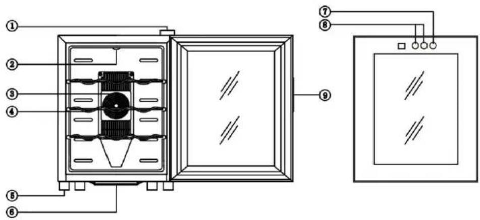 Technical diagram of a device with numbered components and wiring connections