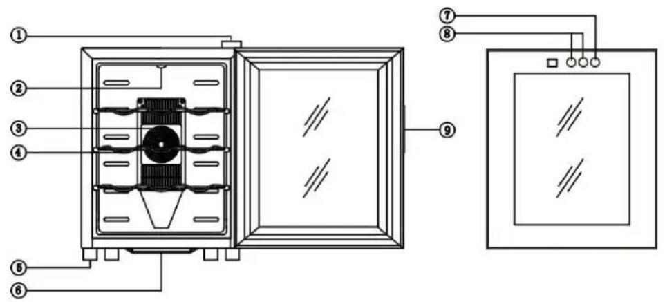 Magic Chef MCWC12B - INDICE DE MATERIAS - 1