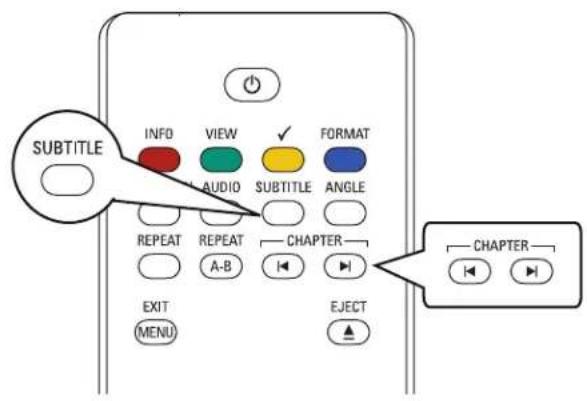 SUBTITLE INFO VIEW FORMAT AUDIO SUBTITLE ANGLE REPEAT REPEAT CHAPTER A-B EXIT EJECT MENU