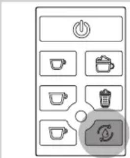 Control panel interface with icons for power, coffee cup, pot, trash bin, and coffee cup, plus a circular icon labeled '©' (©)