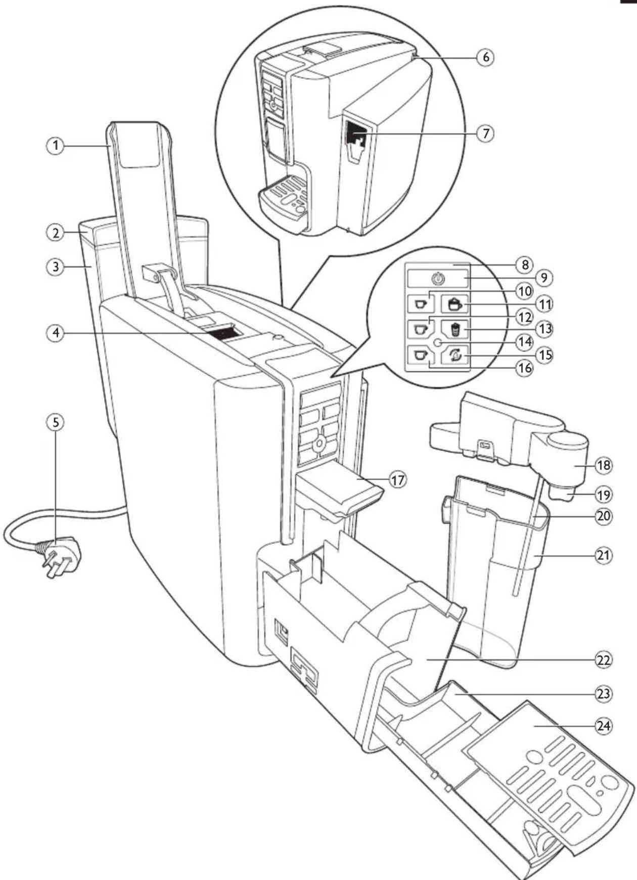 Technical diagram of a printer internal structure with numbered components and labeled parts in Chinese