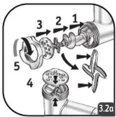 1 2 3 4 5 3.2a