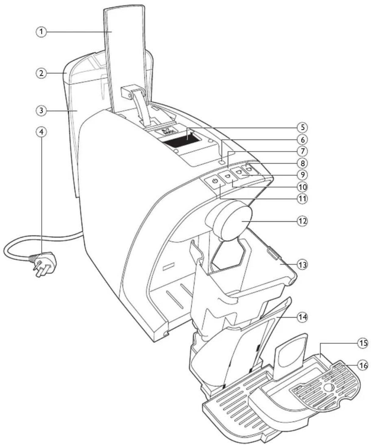 Technical diagram of a printer with numbered parts for identification