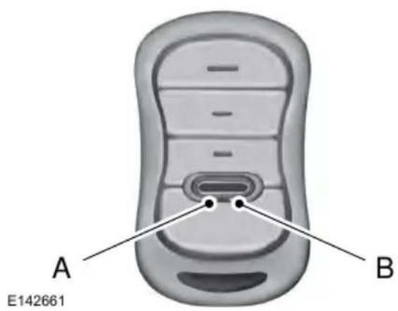 A E142661 B