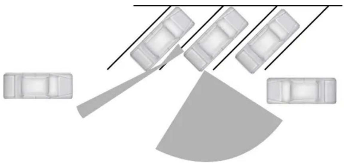 Top-down diagram of a vehicle showing multiple cars on a road with directional arrows (no text or symbols)
