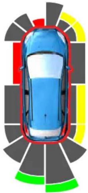 Top-down view of a car with colored lane markings around the road (no text or symbols)