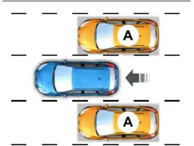 A A