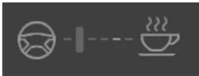 Simple line icons showing a steering wheel and a steaming cup, connected by a dashed line (no text or symbols)