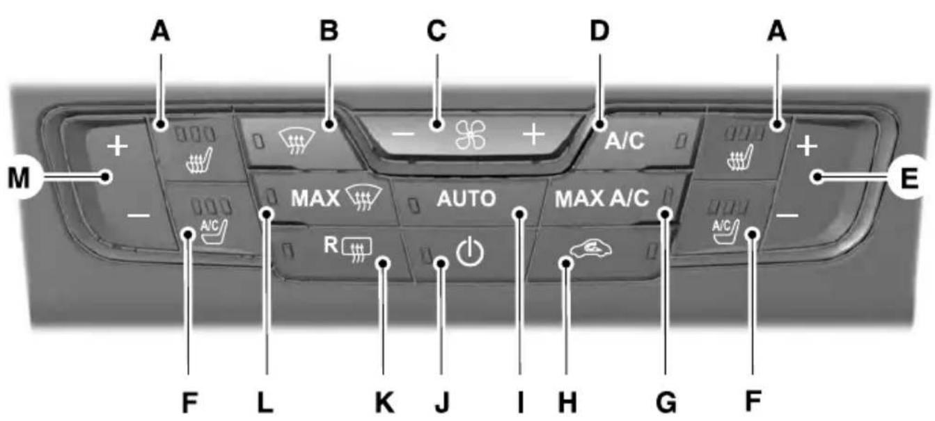 A B C D A + - A/C MAX AUTO MAX A/C R A/C F L K J I H G F M E