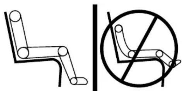 Diagram showing two types of bicycle seat rules: one with a chair and one without, both marked with a diagonal line.