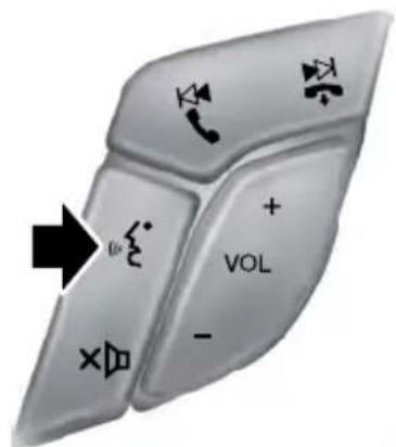 Close-up of a gray keyboard key with function buttons and an arrow pointing to it, indicating navigation or function.