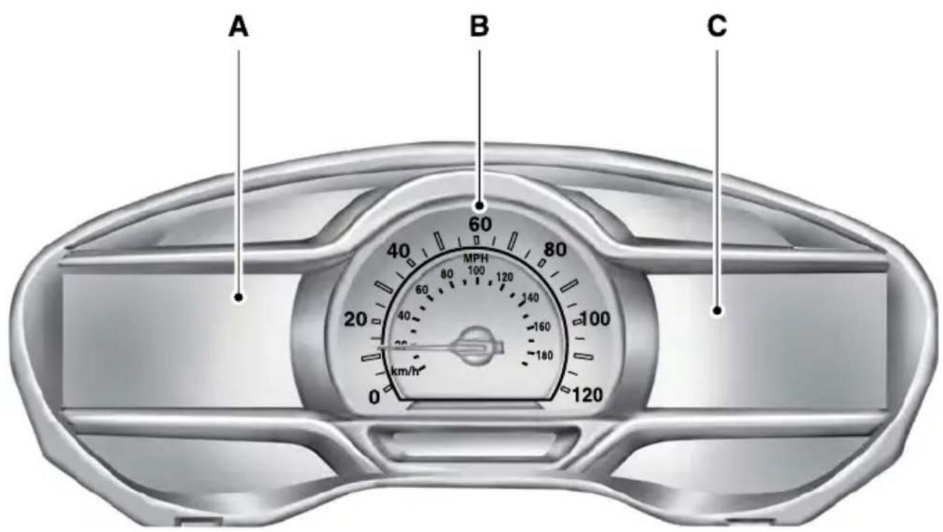 A B C 40 60 80 MPH 100 120 140 160 180 20 km/h 0 120