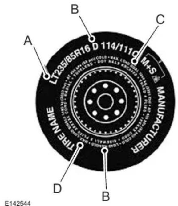 LT235/85R16 D 114/111G A B C MANUFACTURER TYPE NAME D B E142544