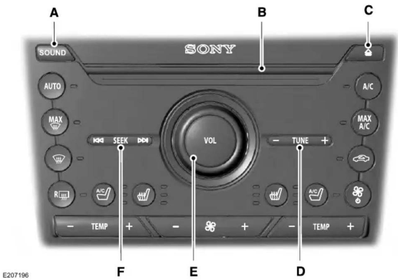 A SOUND SONY B C AUTO MAX A/C VOL A/C MAX A/C - TEMP + - + - - TEMP + E D F E207196
