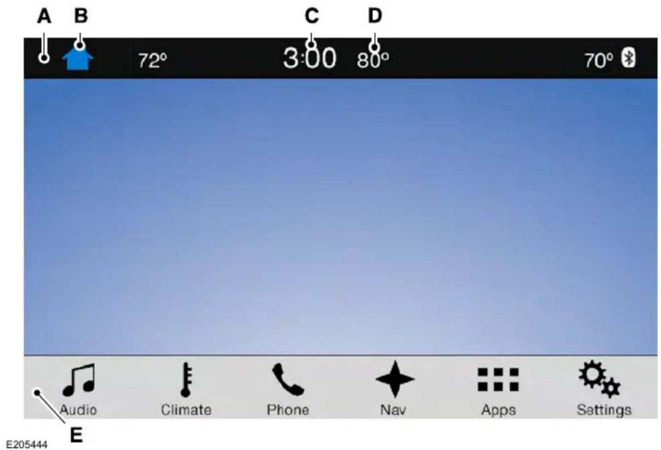 A B C D 72° 3:00 80° 70° Audio Climate Phone Nav Apps Settings E205444