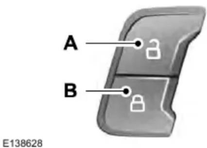 A B E138628