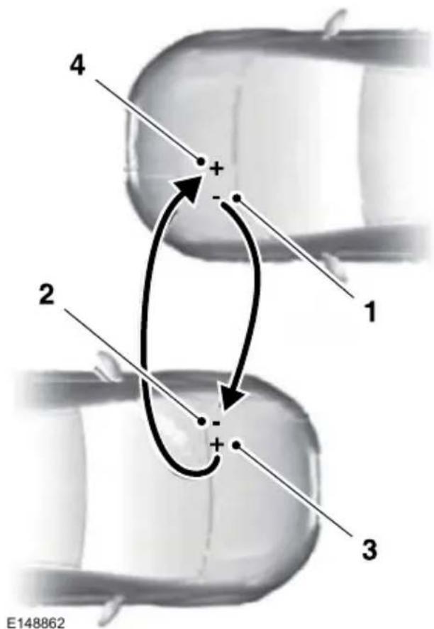 4 + - 1 2 + - 3 E148862