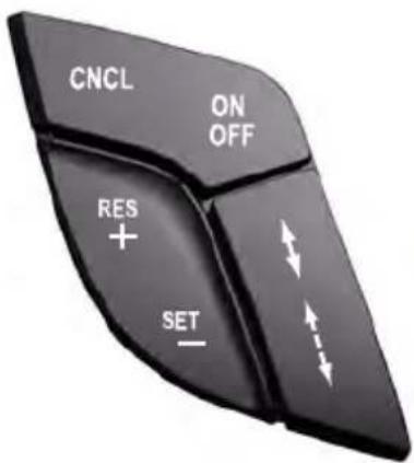 CNCL ON OFF RES + SET