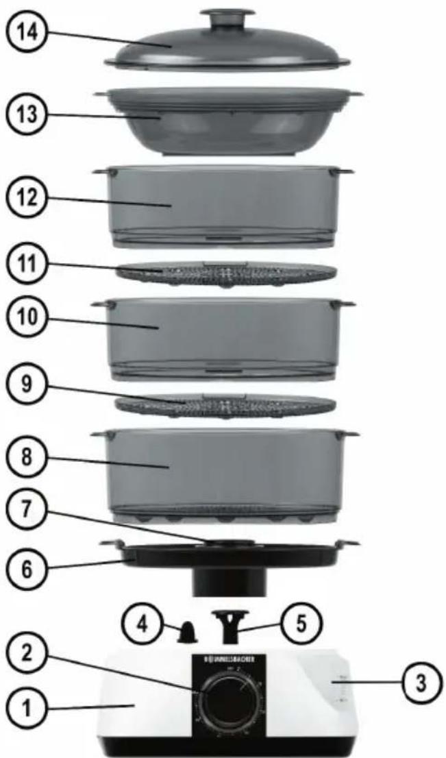 Exploded view diagram of a kitchen appliance with numbered parts for identification