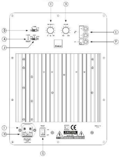 Technical diagram of a device panel with labeled components and warning symbols