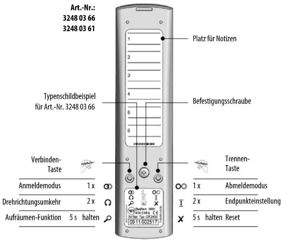 Art.-Nr.: 3248 03 66 3248 03 61 Typenschildbeispiel für Art.-Nr. 3248 03 66 Verbinden- Taste Anmeldemodus 1 x Drehrichtungsumkehr 2 x Aufräumen-Funktion 5 s halten Platz für Notizen Befestigungsschraube Trennen- Taste 1 x Abmeldemodus 2 x Endpunkteinstellung 5 s halten Reset