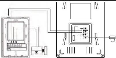 1234 安全柜连接 Load Load 1 DC 109