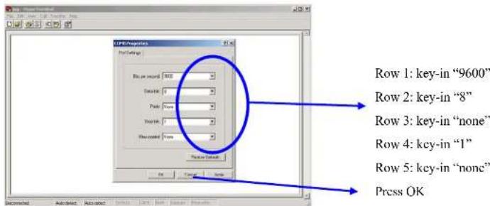 Row 1: key-in "9600" Row 2: key-in "8" Row 3: key-in "none" Row 4: key-in "1" Row 5: key-in "none" Press OK