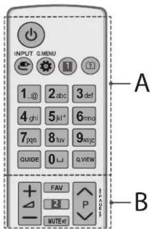 INPUT Q.MENU 1..@ 2.abc 3.def 4 ghi 5jkl* 6.mno 7 pqs 8 tuw 9.xyz GUIDE 0 □ Q.VIEW FAV 2 P MUTE