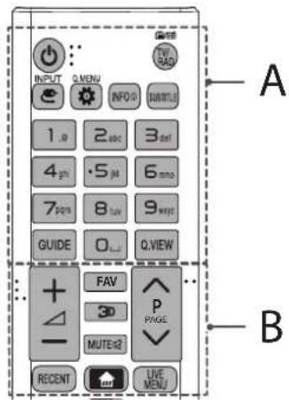 INPUT Q.MENU INFO G BUMBLE 1 .B 2 abc 3 def 4 gm ·5 gm 6 mm 7 ports 8 tv 9 wpt GUIDE O.. Q.VIEW FAV 3D P MUTE2 RECENT LIVE MENU A B