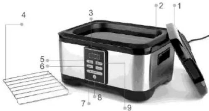 GORENJE SVI6B - Všeobecný popis - 1