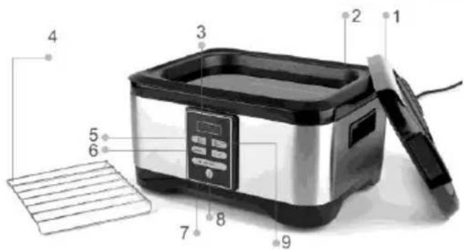 GORENJE SVI6B - Descriere generală - 1